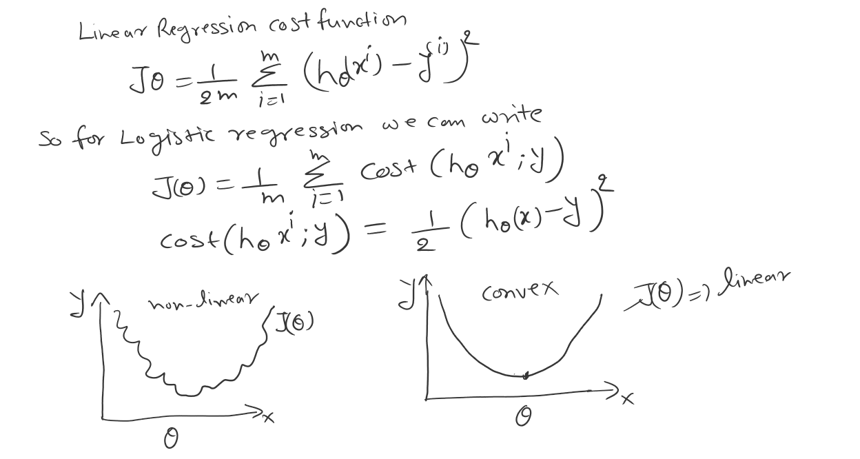 cost-function-in-logistic-regression-nucleusbox